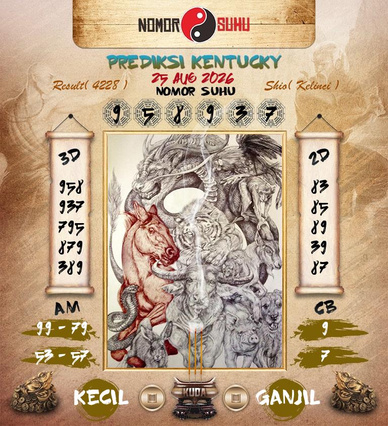 Syair-Prediksi-Suhu-Togel-Kentucky-25-Agustus-2026-Hari-Selasa