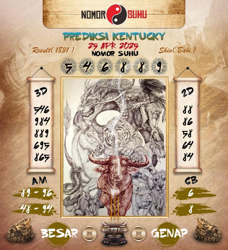 Syair-Prediksi-Suhu-Togel-Kentucky-25-April-2025-Hari-Jumat