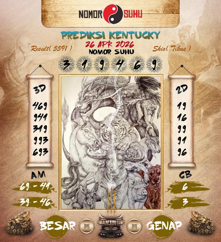 Syair-Prediksi-Suhu-Togel-Kentucky-26-April-2026-Hari-Minggu
