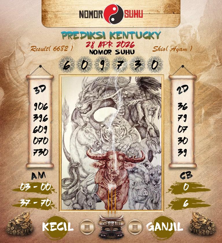 Syair-Prediksi-Suhu-Togel-Kentucky-28-April-2026-Hari-Selasa