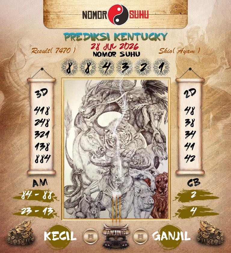 Syair-Prediksi-Suhu-Togel-Kentucky-28-Juli-2026-Hari-Selasa