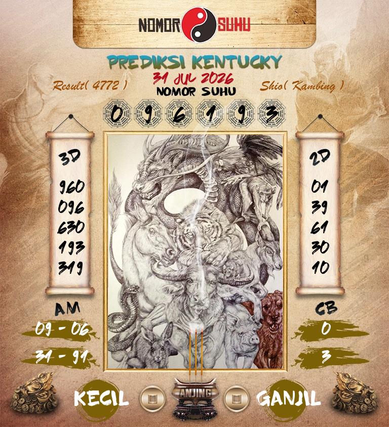 Syair-Prediksi-Suhu-Togel-Kentucky-31-Juli-2026-Hari-Jumat