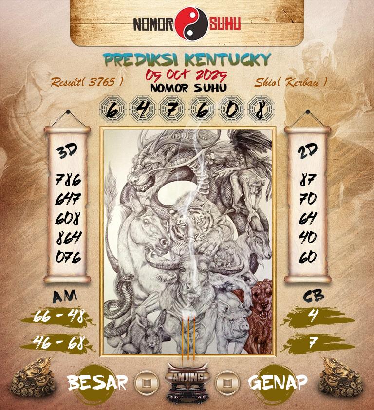 Syair-Prediksi-Suhu-Togel-Kentucky-5-Oktober-2025-Hari-Minggu