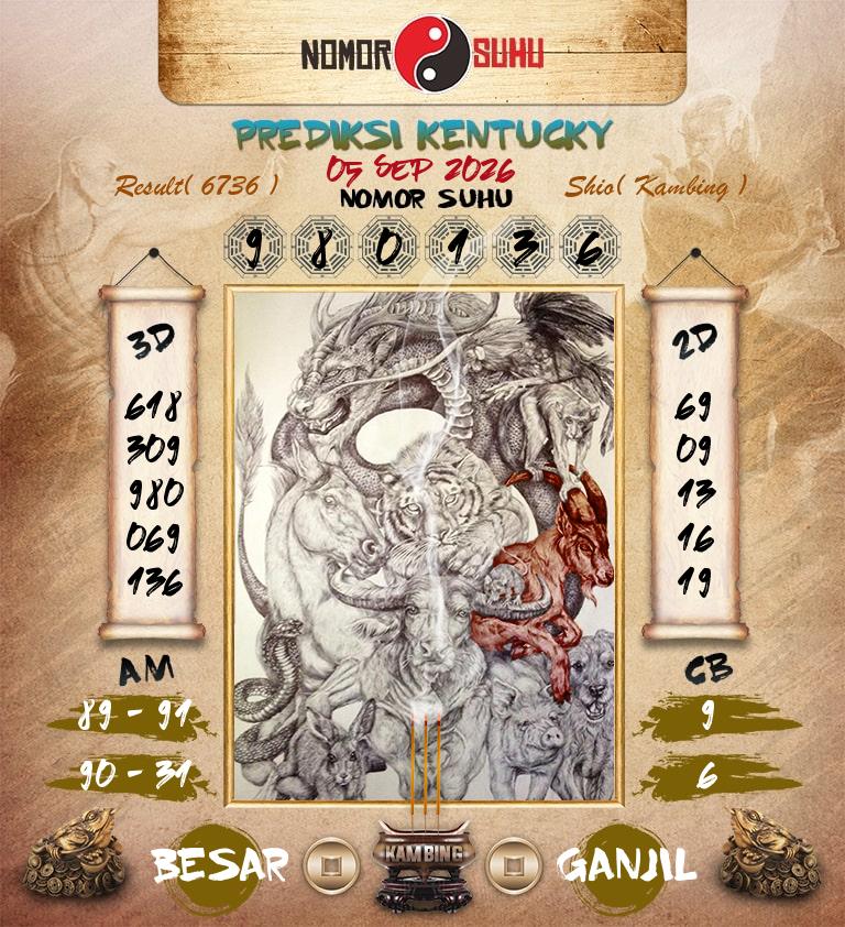 Syair-Prediksi-Suhu-Togel-Kentucky-5-September-2026-Hari-Sabtu
