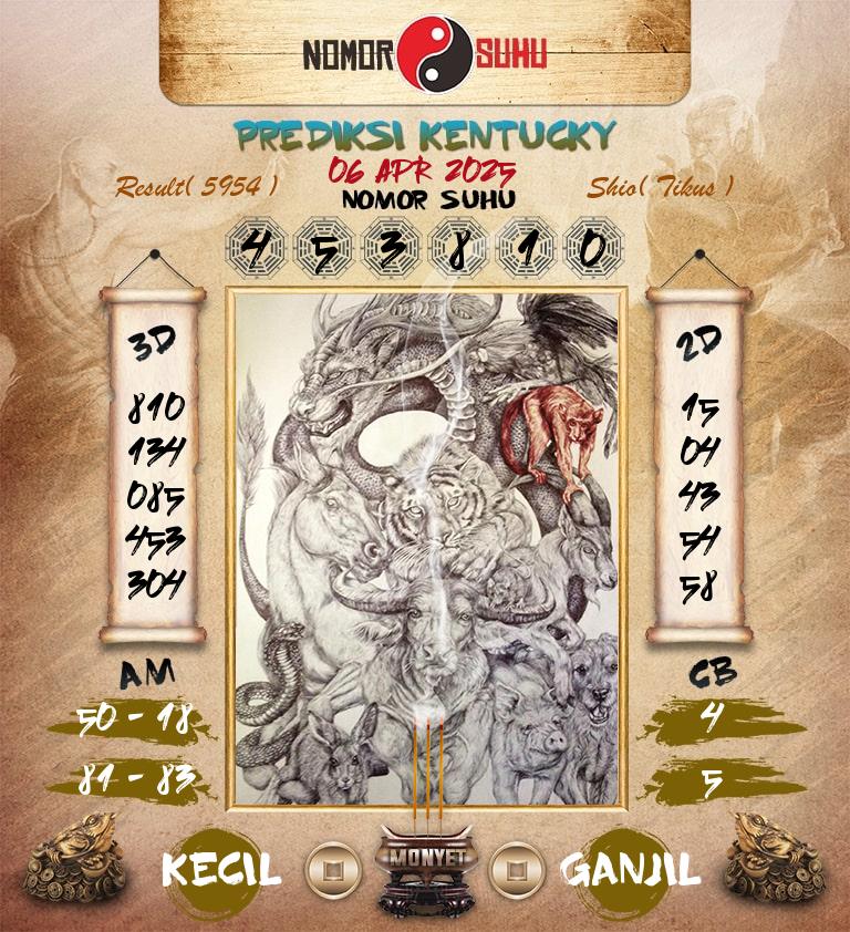 Syair-Prediksi-Suhu-Togel-Kentucky-6-April-2025-Hari-Minggu