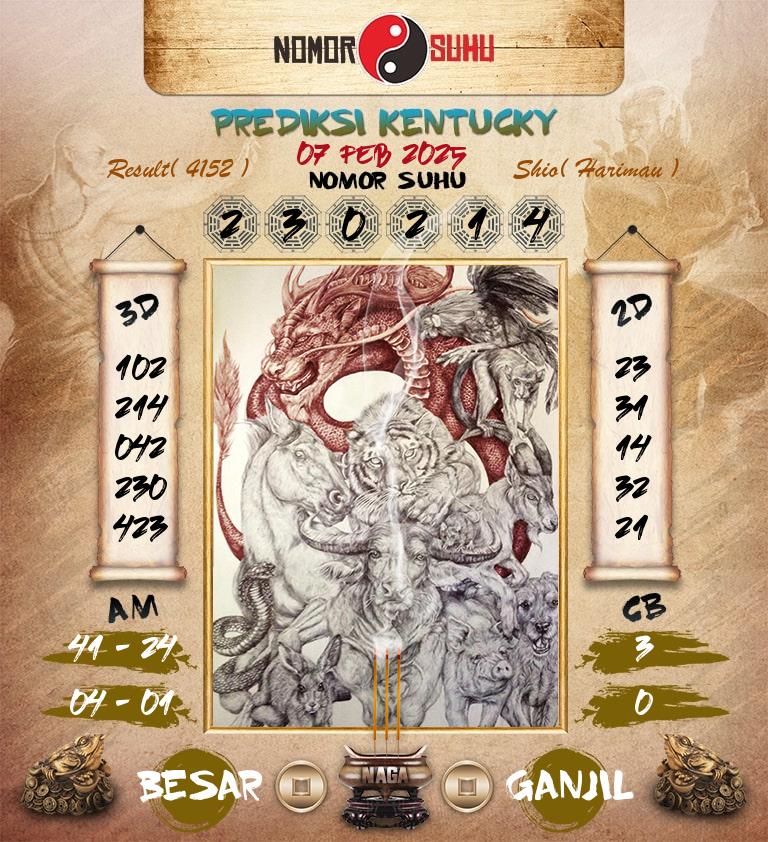 Syair-Prediksi-Suhu-Togel-Kentucky-7-Februari-2025-Hari-Jumat