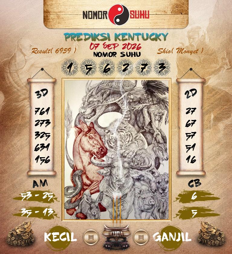 Syair-Prediksi-Suhu-Togel-Kentucky-7-September-2026-Hari-Senin