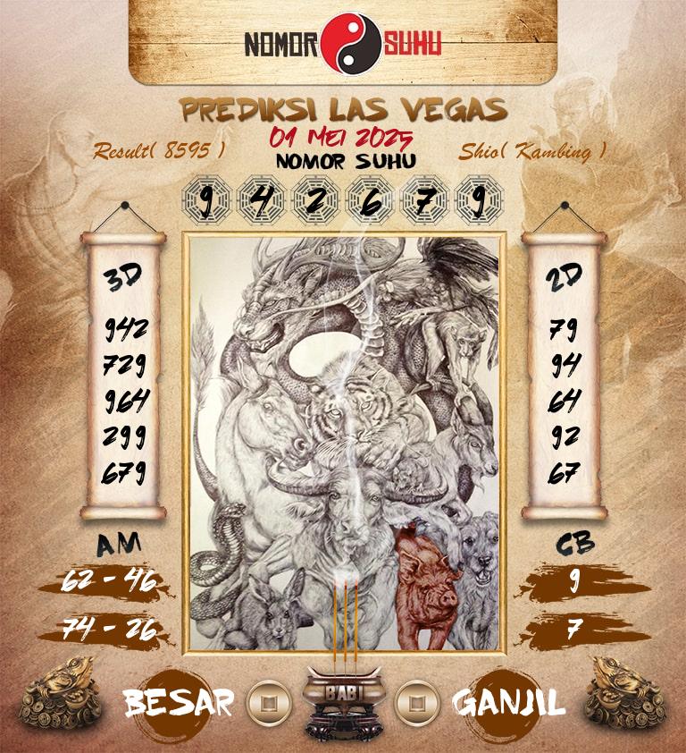Syair-Prediksi-Suhu-Togel-Las-Vegas-1-Mei-2025-Hari-Kamis