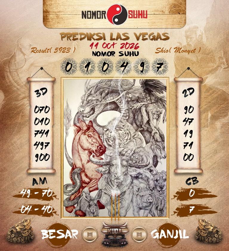 Syair-Prediksi-Suhu-Togel-Las-Vegas-11-Oktober-2026-Hari-Minggu