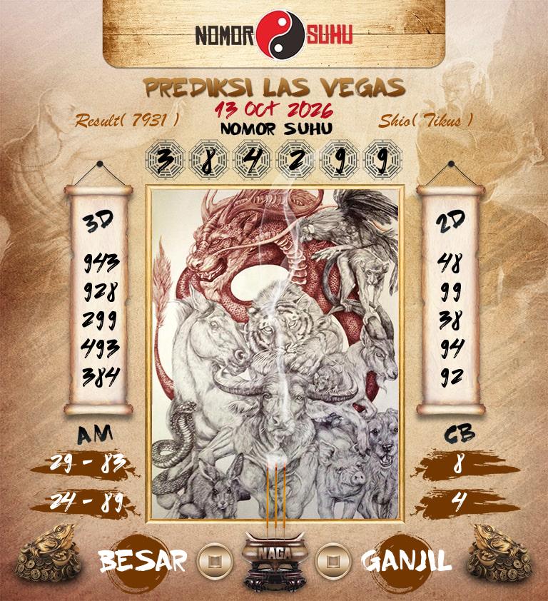 Syair-Prediksi-Suhu-Togel-Las-Vegas-13-Oktober-2026-Hari-Selasa
