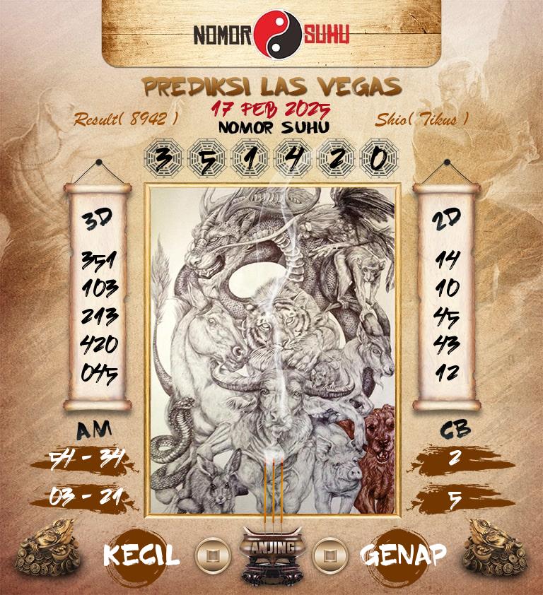 Syair-Prediksi-Suhu-Togel-Las-Vegas-17-Februari-2025-Hari-Senin