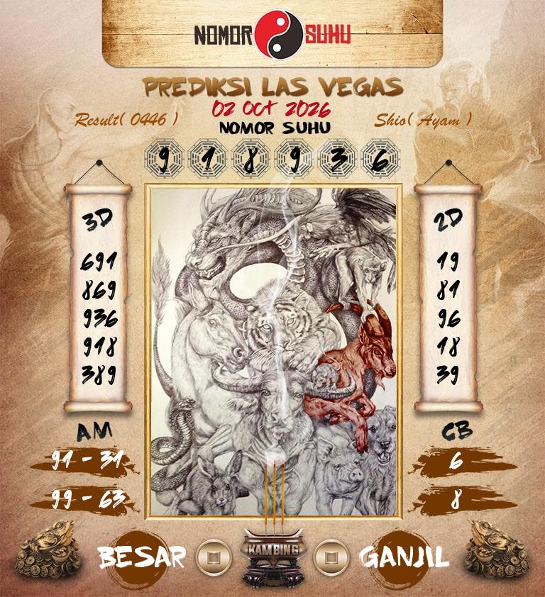 Syair-Prediksi-Suhu-Togel-Las-Vegas-2-Oktober-2026-Hari-Jumat