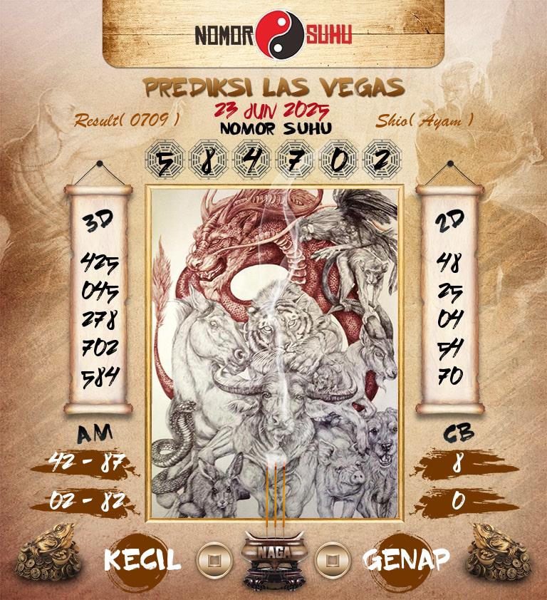 Syair-Prediksi-Suhu-Togel-Las-Vegas-23-Juni-2025-Hari-Senin