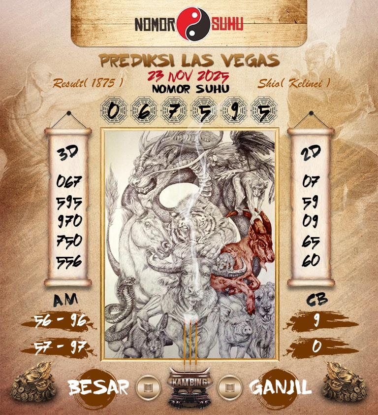 Syair-Prediksi-Suhu-Togel-Las-Vegas-23-November-2025-Hari-Minggu