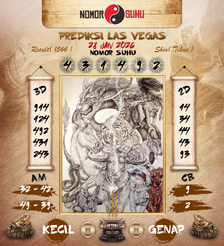 Syair-Prediksi-Suhu-Togel-Las-Vegas-28-Januari-2026-Hari-Rabu