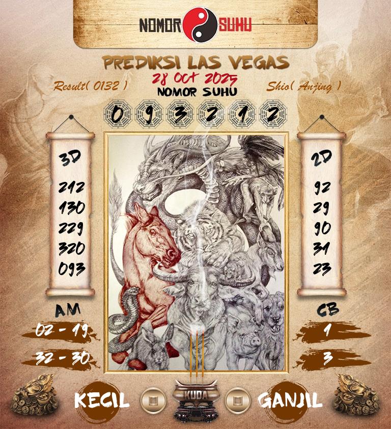 Syair-Prediksi-Suhu-Togel-Las-Vegas-28-Oktober-2025-Hari-Selasa