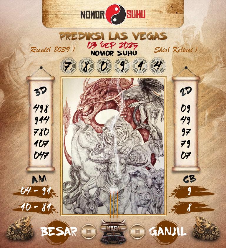 Syair-Prediksi-Suhu-Togel-Las-Vegas-3-September-2025-Hari-Rabu