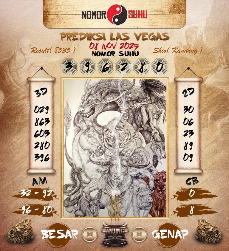 Syair-Prediksi-Suhu-Togel-Las-Vegas-8-November-2025-Hari-Sabtu