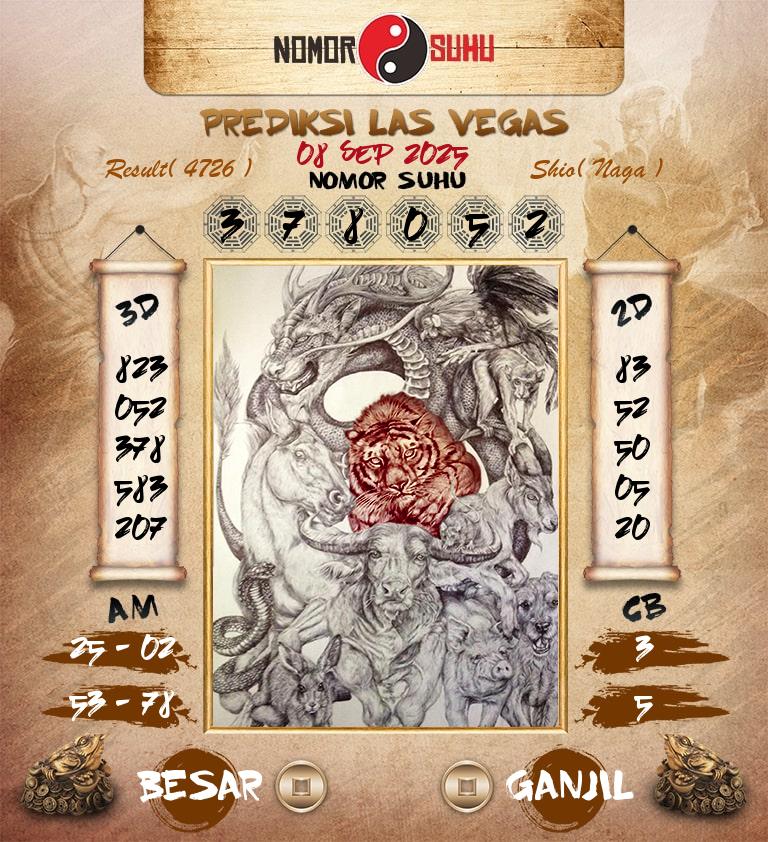 Syair-Prediksi-Suhu-Togel-Las-Vegas-8-September-2025-Hari-Senin