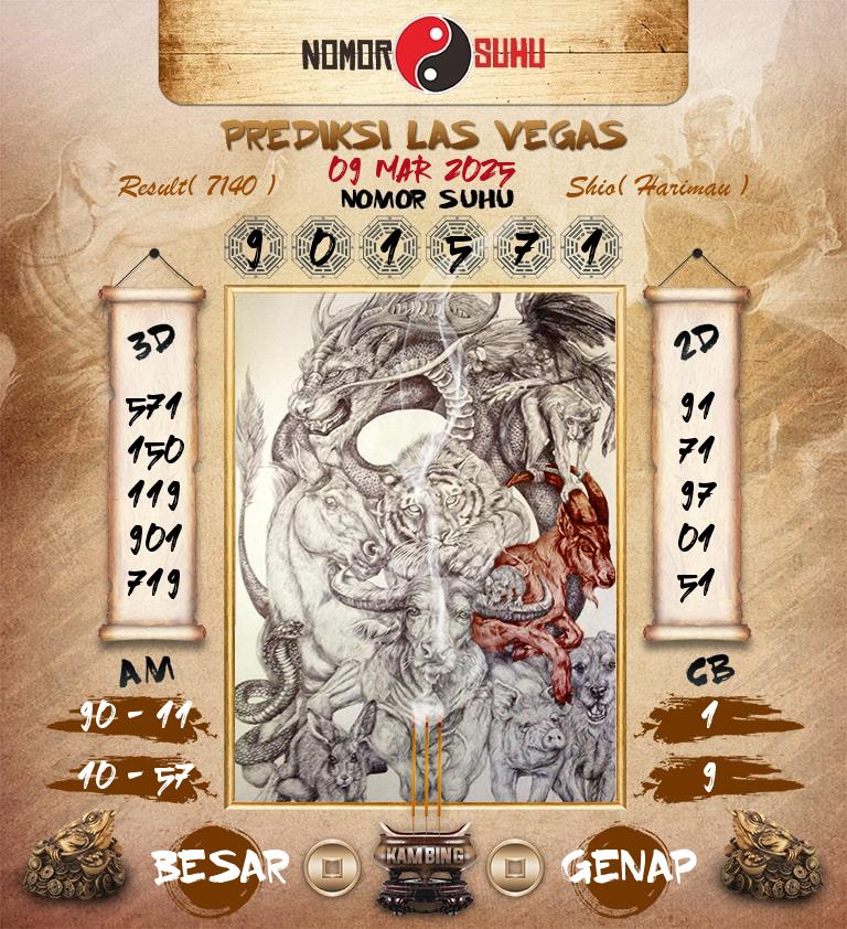 Syair-Prediksi-Suhu-Togel-Las-Vegas-9-Maret-2025-Hari-Minggu