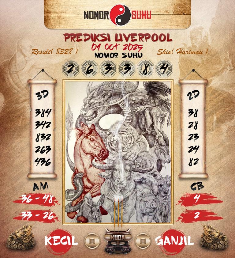Syair-Prediksi-Suhu-Togel-Liverpool-1-Oktober-2025-Hari-Rabu
