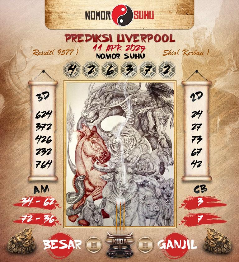 Syair-Prediksi-Suhu-Togel-Liverpool-11-April-2025-Hari-Jumat