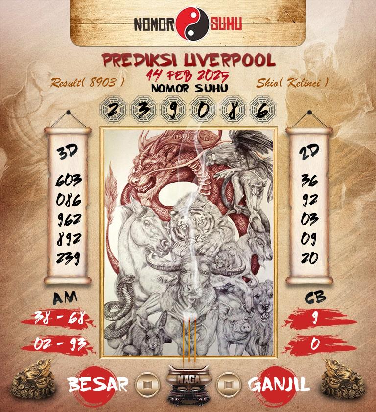 Syair-Prediksi-Suhu-Togel-Liverpool-14-Februari-2025-Hari-Jumat