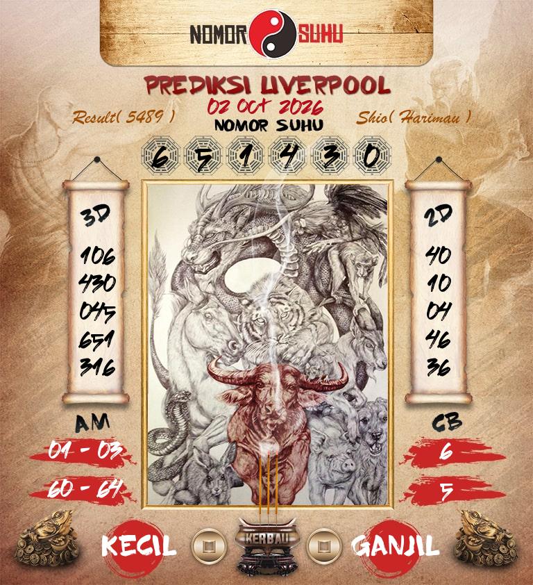 Syair-Prediksi-Suhu-Togel-Liverpool-2-Oktober-2026-Hari-Jumat