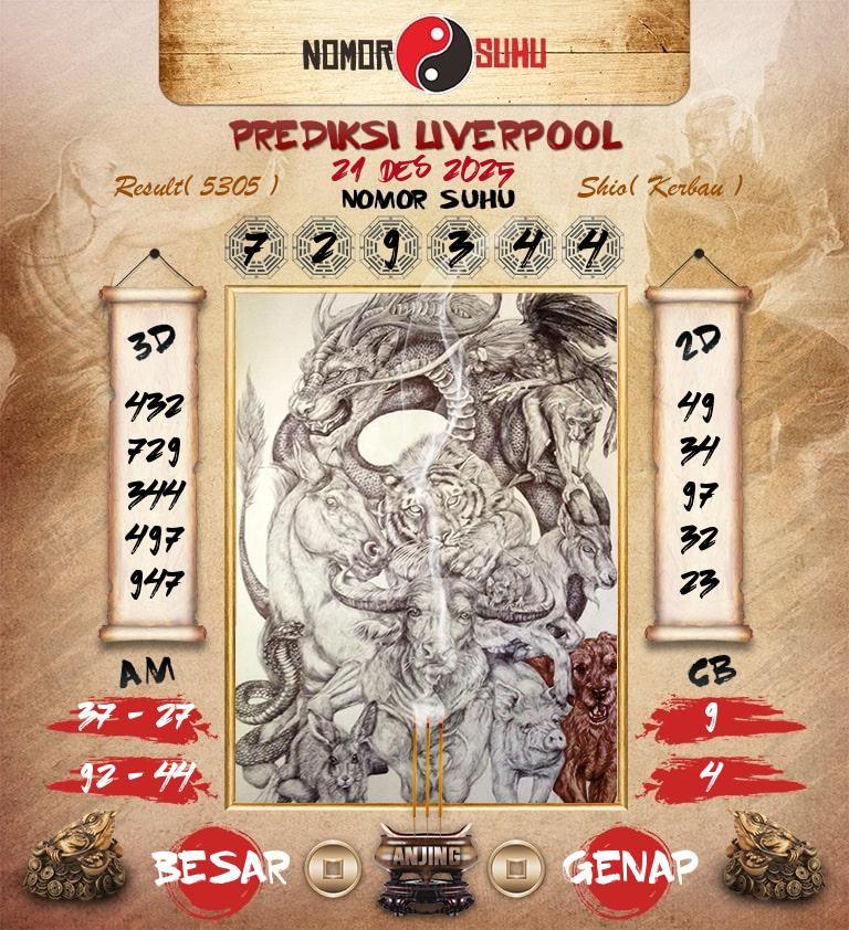 Syair-Prediksi-Suhu-Togel-Liverpool-21-Desember-2025-Hari-Minggu