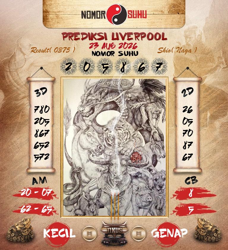 Syair-Prediksi-Suhu-Togel-Liverpool-23-Agustus-2026-Hari-Minggu