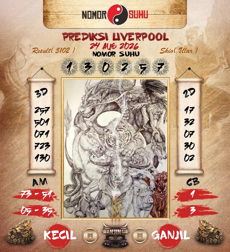 Syair-Prediksi-Suhu-Togel-Liverpool-24-Agustus-2026-Hari-Senin
