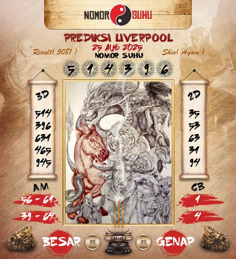 Syair-Prediksi-Suhu-Togel-Liverpool-25-Agustus-2025-Hari-Senin
