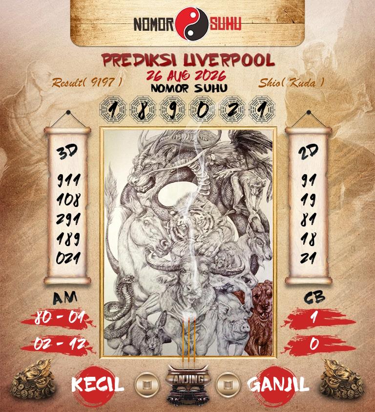 Syair-Prediksi-Suhu-Togel-Liverpool-26-Agustus-2026-Hari-Rabu