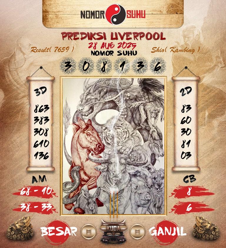 Syair-Prediksi-Suhu-Togel-Liverpool-28-Agustus-2025-Hari-Kamis