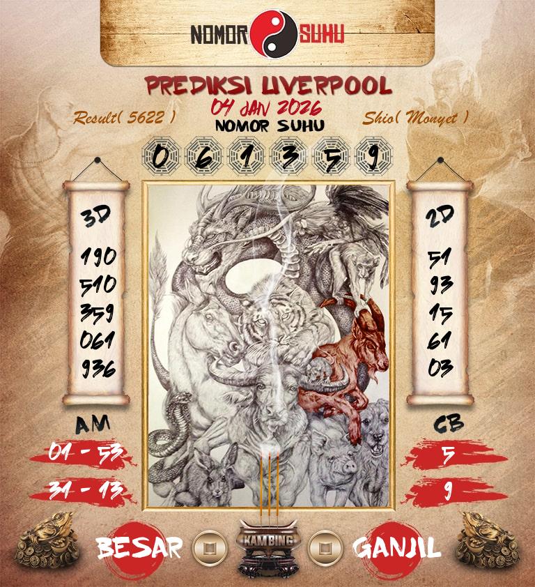 Syair-Prediksi-Suhu-Togel-Liverpool-4-Januari-2026-Hari-Minggu