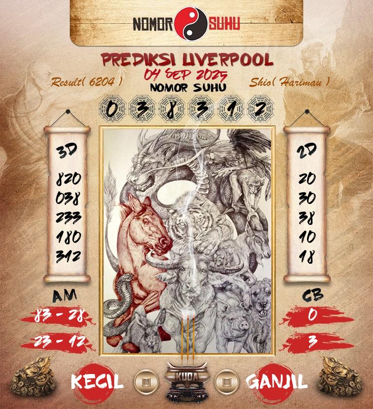 Syair-Prediksi-Suhu-Togel-Liverpool-4-September-2025-Hari-Kamis