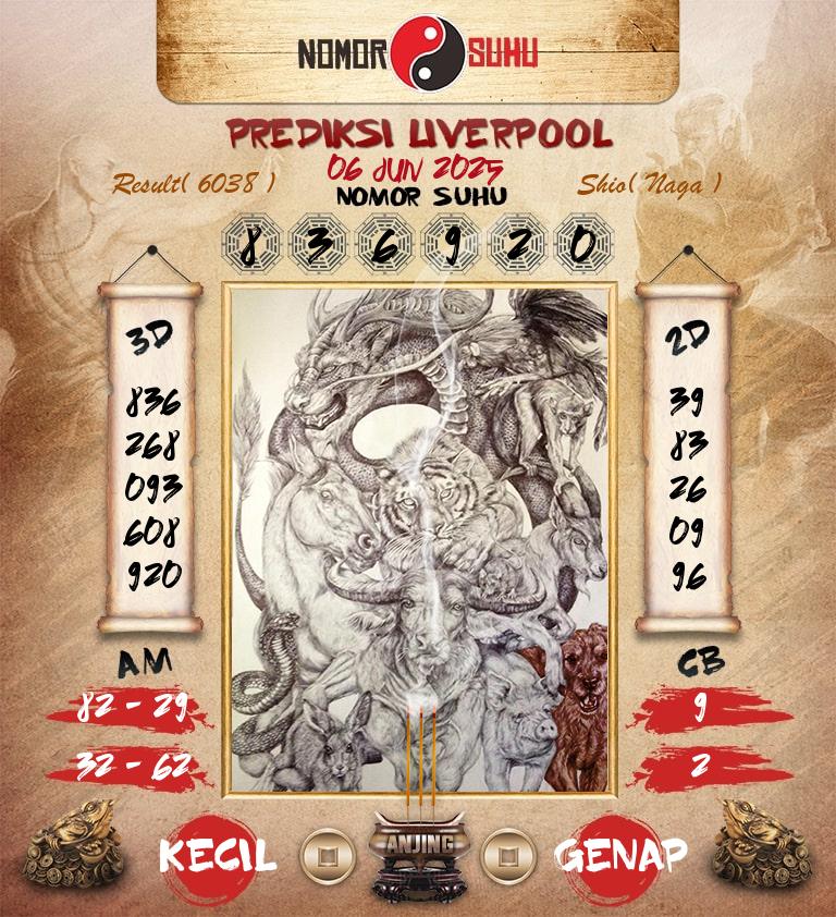 Syair-Prediksi-Suhu-Togel-Liverpool-6-Juni-2025-Hari-Jumat