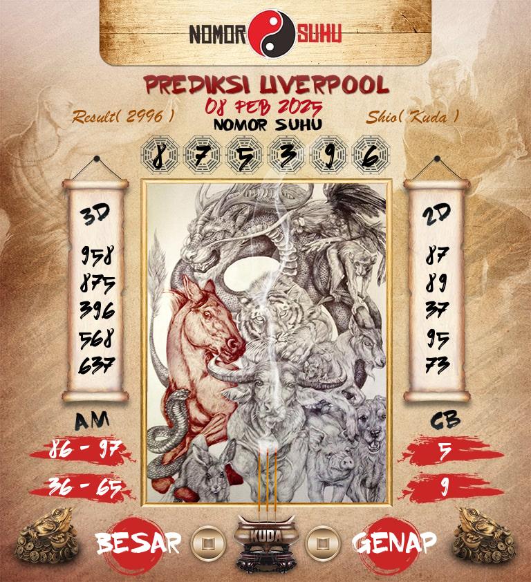 Syair-Prediksi-Suhu-Togel-Liverpool-8-Februari-2025-Hari-Sabtu