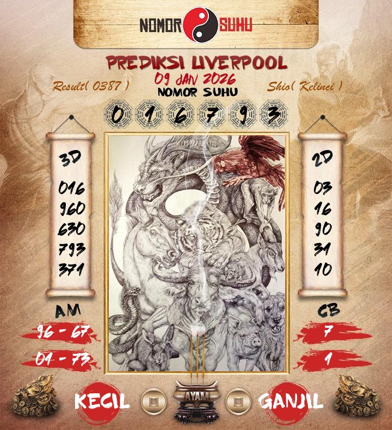Syair-Prediksi-Suhu-Togel-Liverpool-9-Januari-2026-Hari-Jumat
