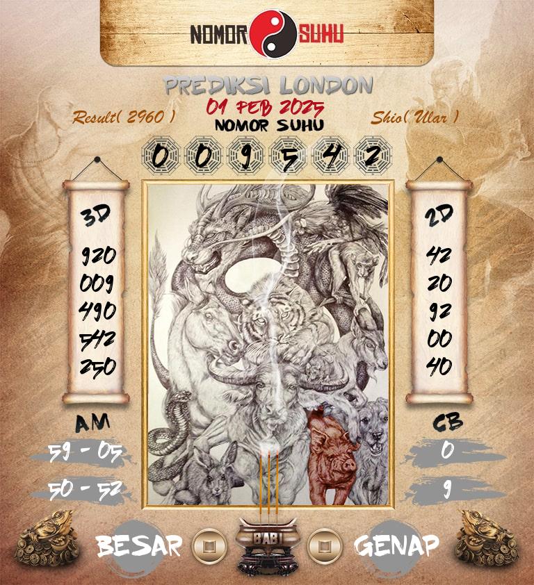 Syair-Prediksi-Suhu-Togel-London-1-Februari-2025-Hari-Sabtu