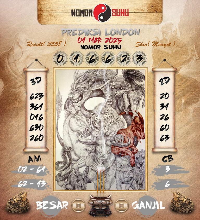 Syair-Prediksi-Suhu-Togel-London-1-Maret-2025-Hari-Sabtu