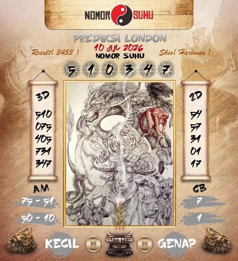 Syair-Prediksi-Suhu-Togel-London-10-Juli-2026-Hari-Jumat