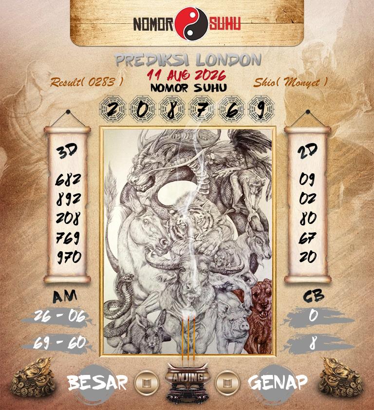 Syair-Prediksi-Suhu-Togel-London-11-Agustus-2026-Hari-Selasa