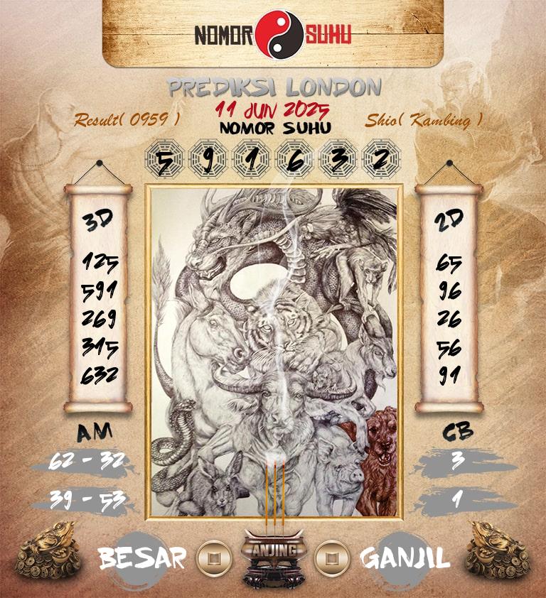 Syair-Prediksi-Suhu-Togel-London-11-Juni-2025-Hari-Rabu