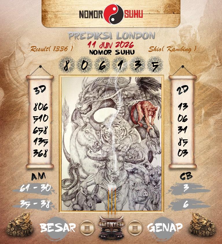 Syair-Prediksi-Suhu-Togel-London-11-Juni-2026-Hari-Kamis