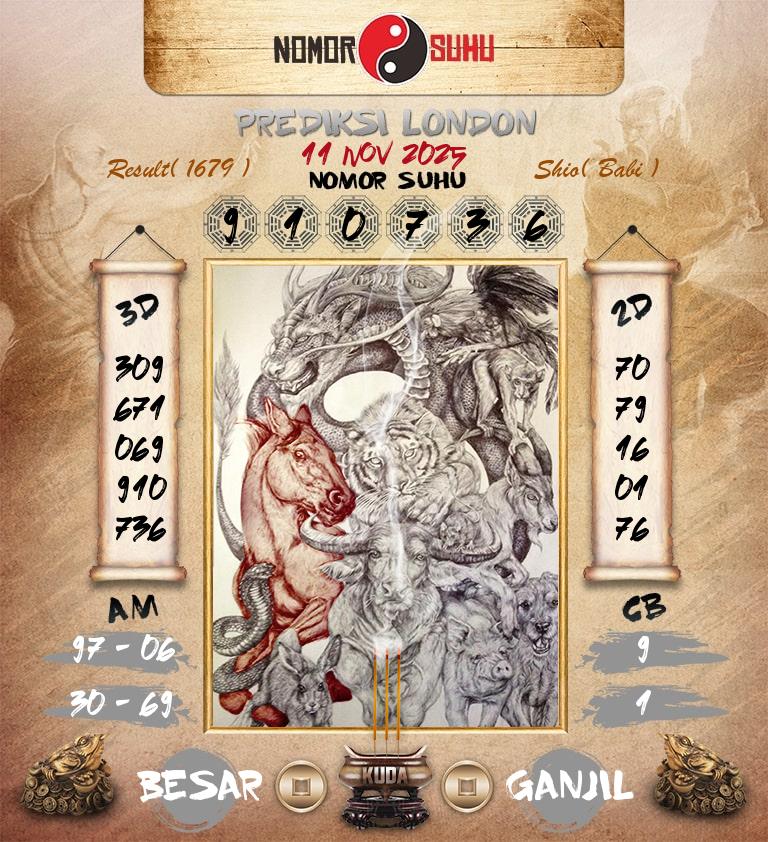 Syair-Prediksi-Suhu-Togel-London-11-November-2025-Hari-Selasa