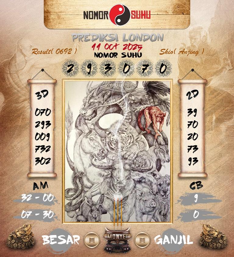 Syair-Prediksi-Suhu-Togel-London-11-Oktober-2025-Hari-Sabtu
