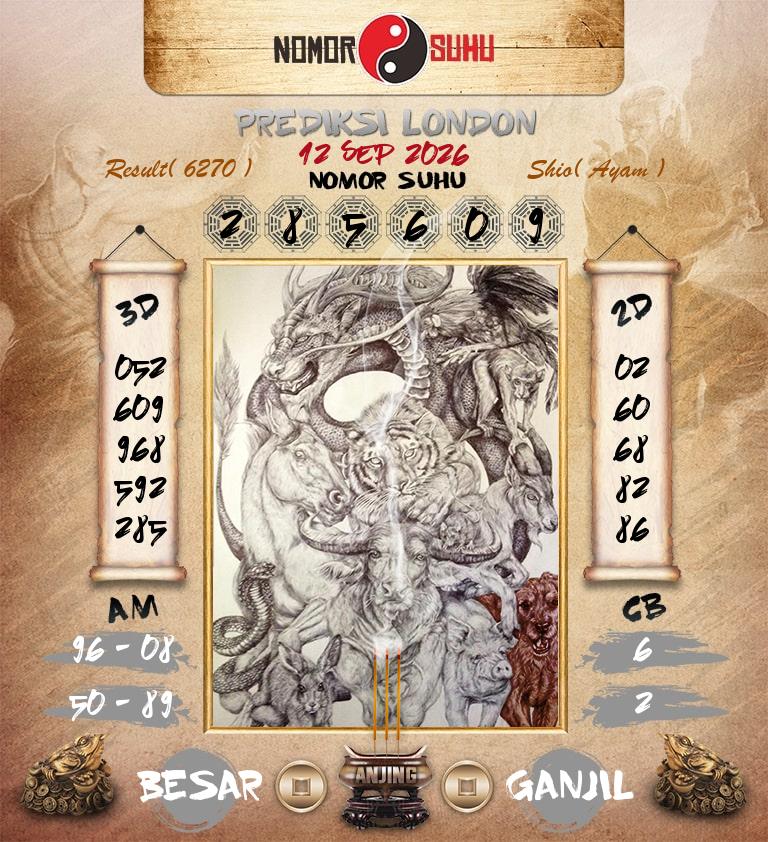 Syair-Prediksi-Suhu-Togel-London-12-September-2026-Hari-Sabtu