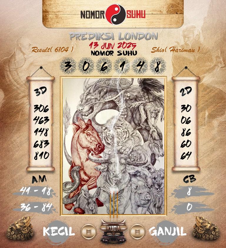 Syair-Prediksi-Suhu-Togel-London-13-Juni-2025-Hari-Jumat