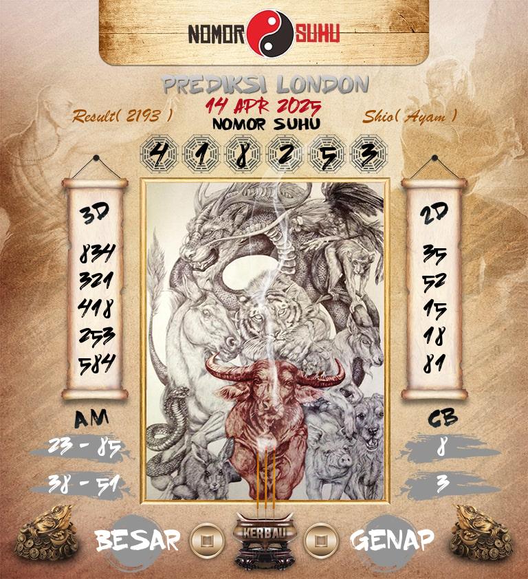 Syair-Prediksi-Suhu-Togel-London-14-April-2025-Hari-Senin